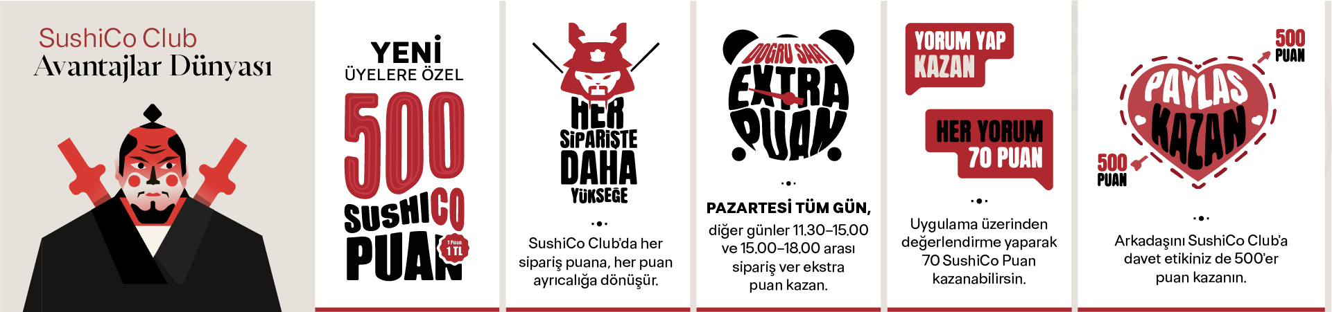 SushiCo Club